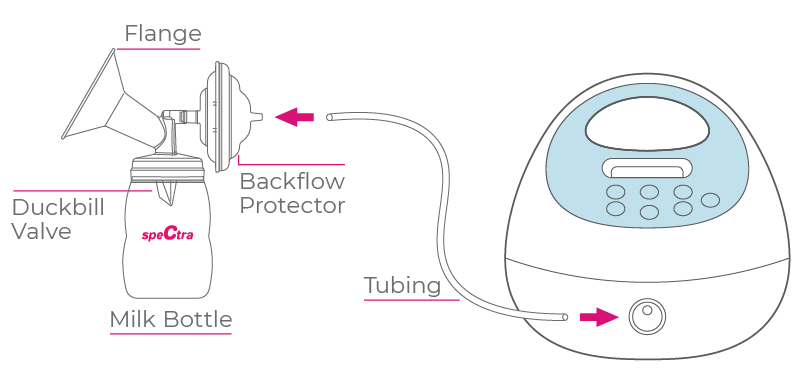 Assembly-Guide S1 Plus Breast Pump