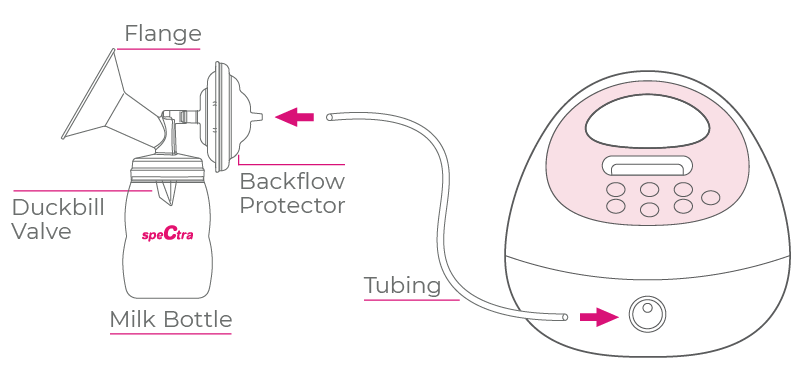 Assembly-Guide S2 Plus Breast Pump